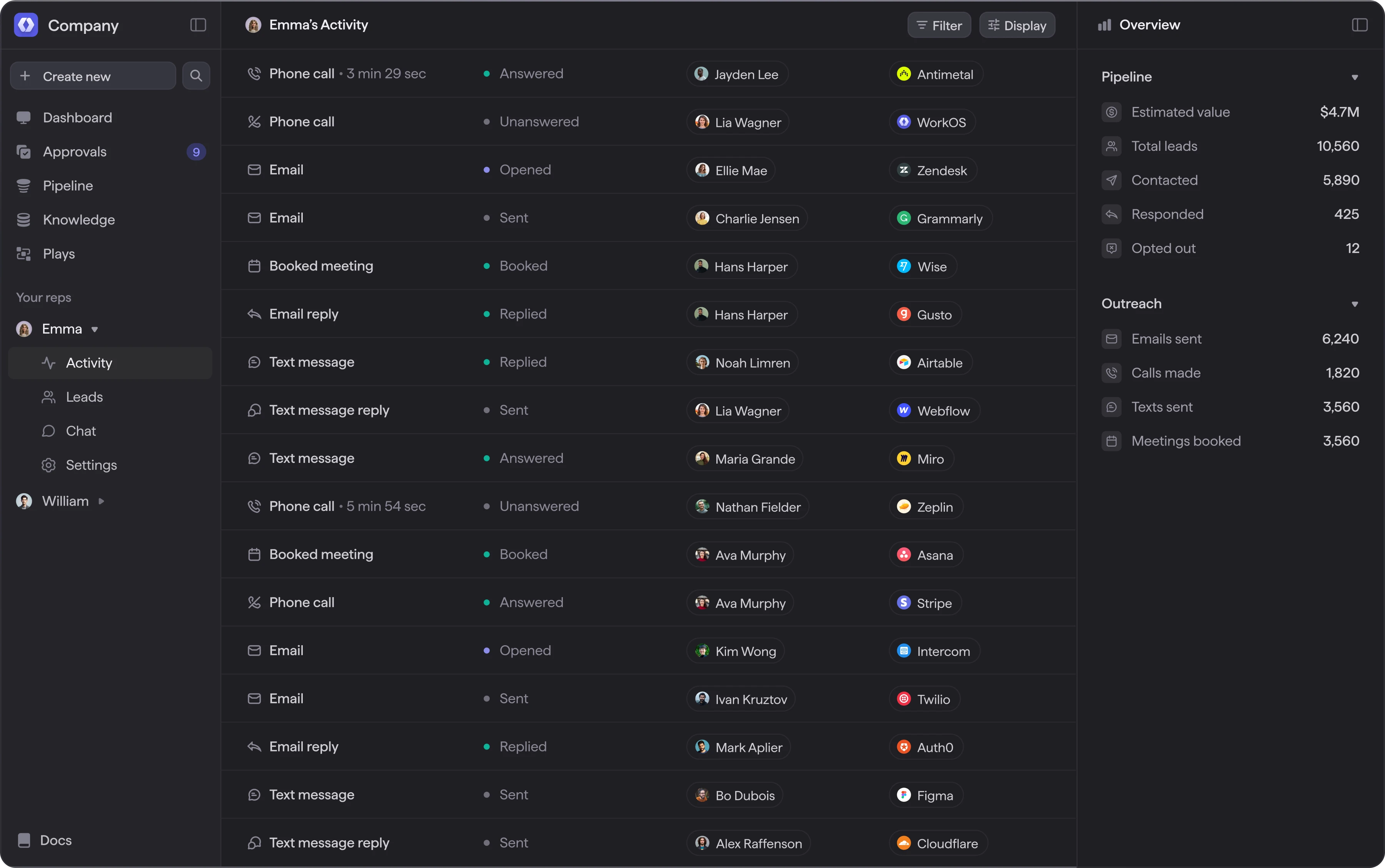 Playmaker activity feed